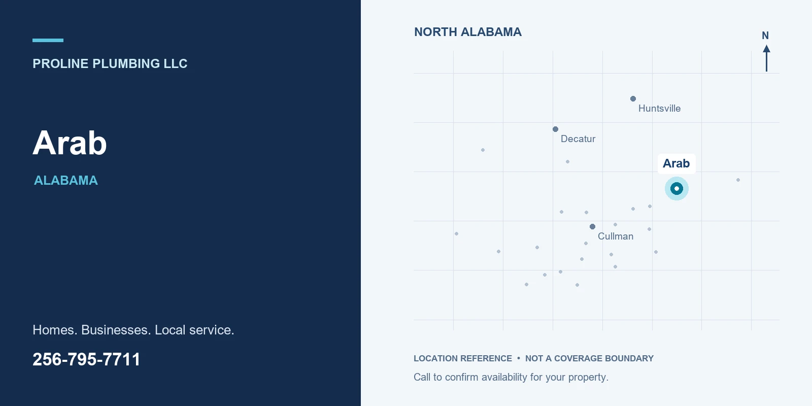 Location reference map highlighting Arab in North Alabama